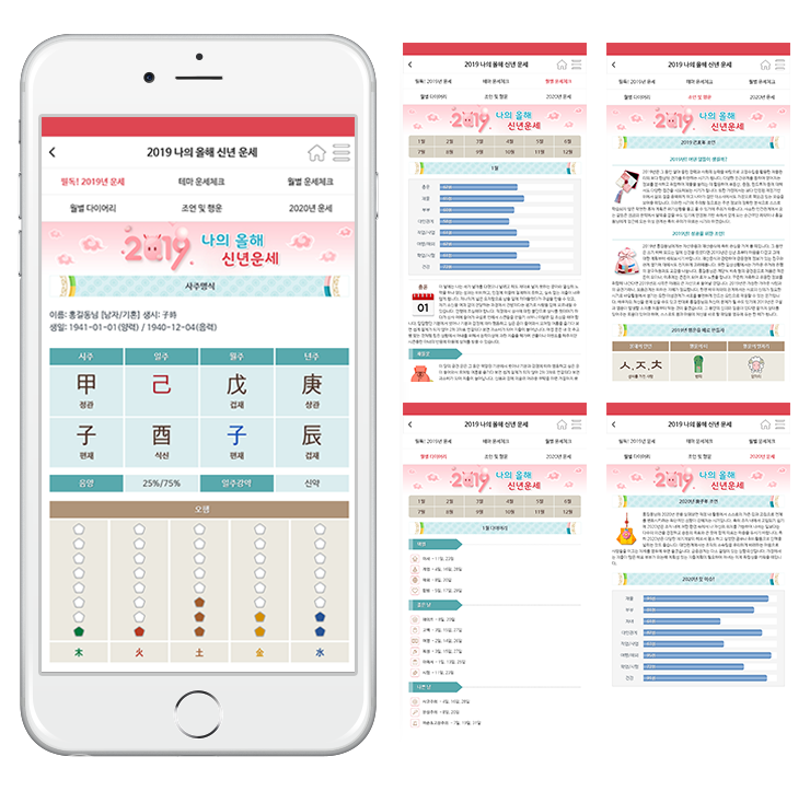 mobile app contents design