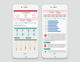 Mobile app contents design